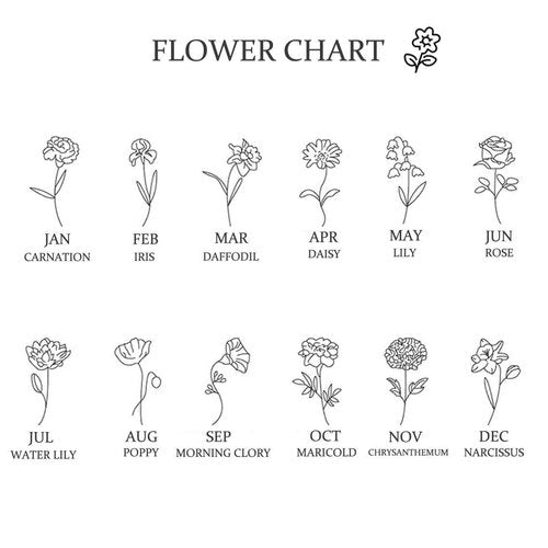 Fashionable Birth Flower Name Necklace